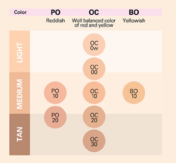 โทนสีแป้ง Za