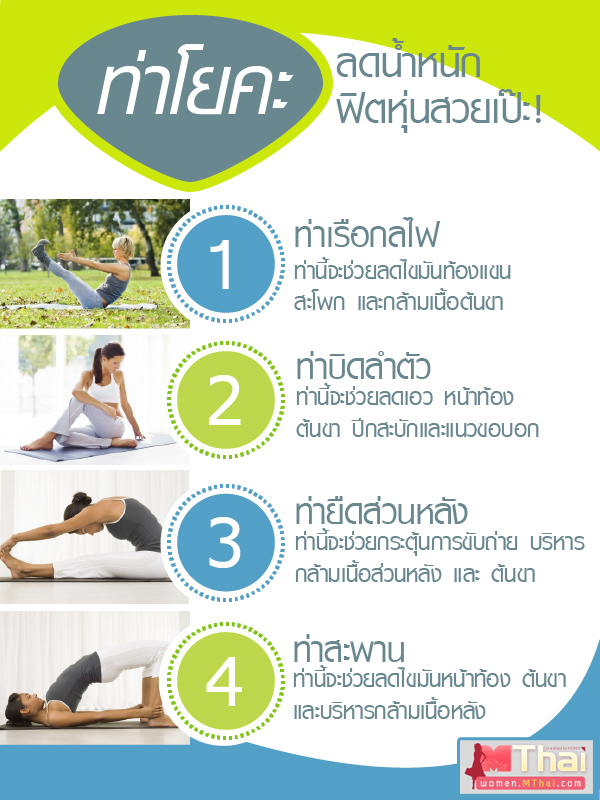 โยคะลดน้ำหนัก 