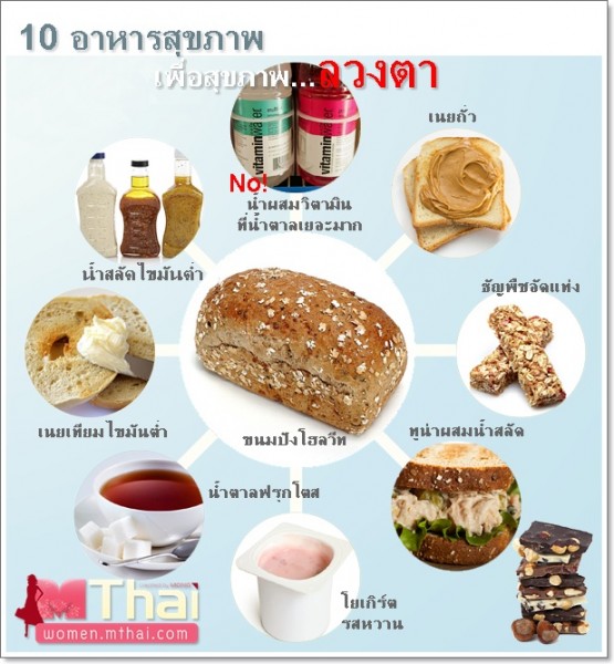 Heatlhfood-women-info