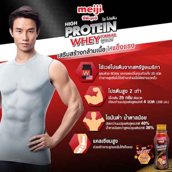 เวย์โปรตีน 