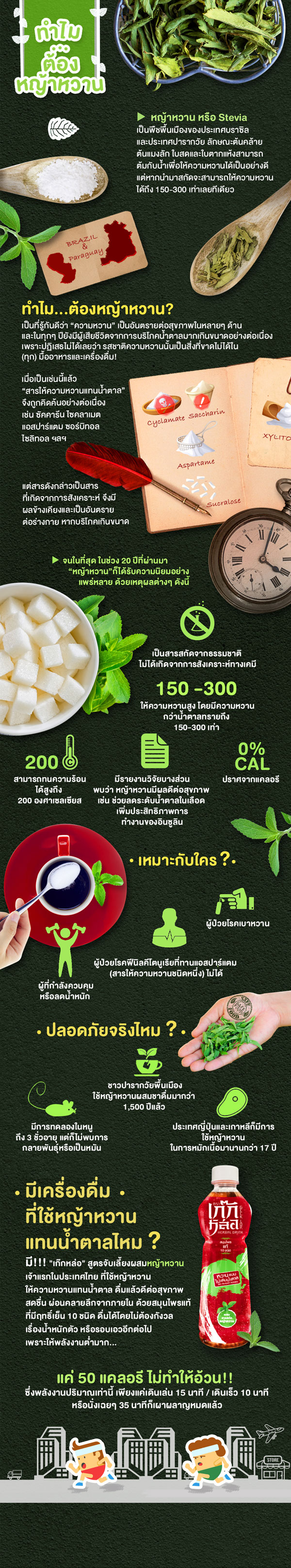 หญ้าหวาน