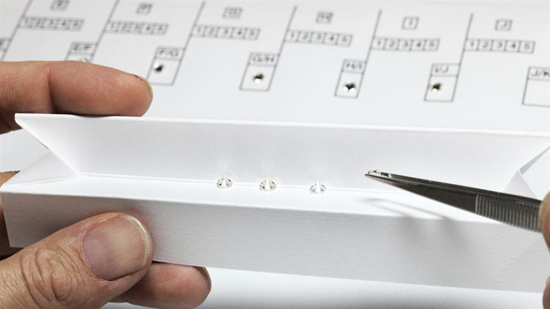 ตรวจสอบเพชร เครื่องประดับ เพชร