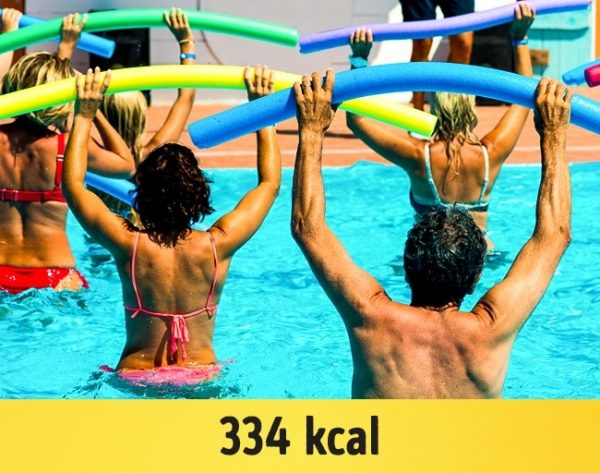 ลดน้ำหนัก