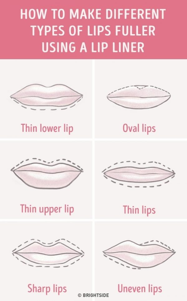 ทาลิปสติก