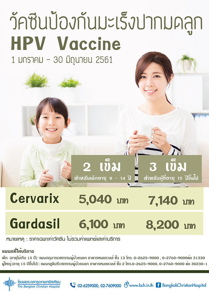 วัคซีนมะเร็งปากมดลูก