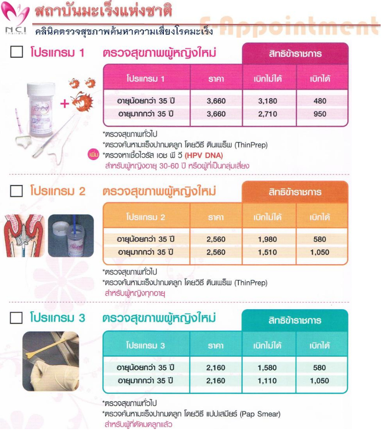 สถาบันมะเร็งแห่งชาติ