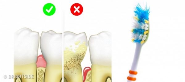 สุขอนามัยที่มักเข้าใจผิด