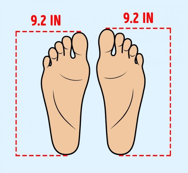 ขนาดเท้า