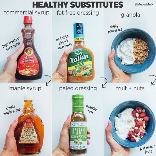 ลดน้ำหนัก