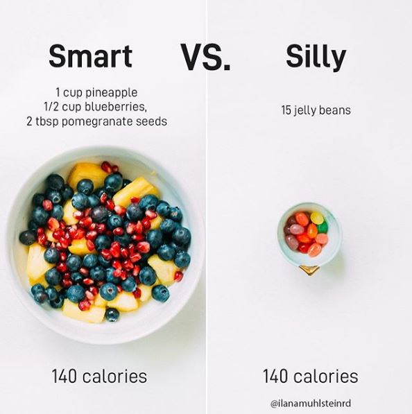 สูตรลดน้ำหนัก