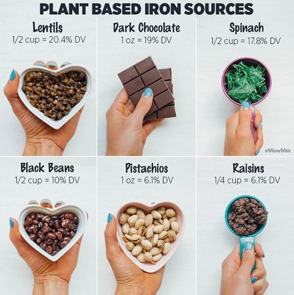 ลดน้ำหนัก