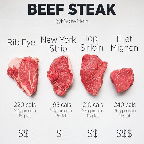 ลดน้ำหนัก