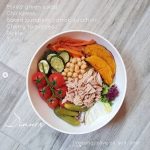 เมนูลดน้ำหนัก