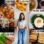 วิธีคุมอาหาร