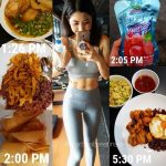 วิธีคุมอาหาร