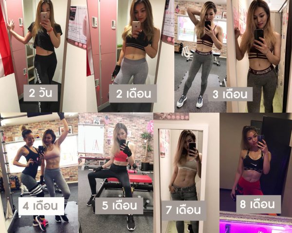 ลดความอ้วน 